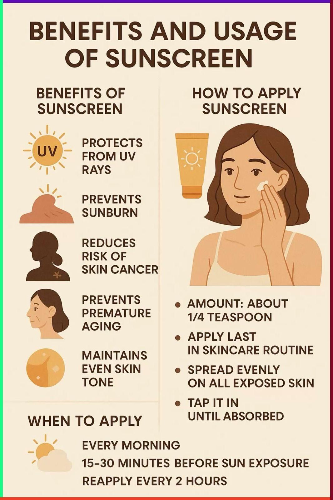 Can Sunscreen Prevent Premature Ageing? Here’s the Truth