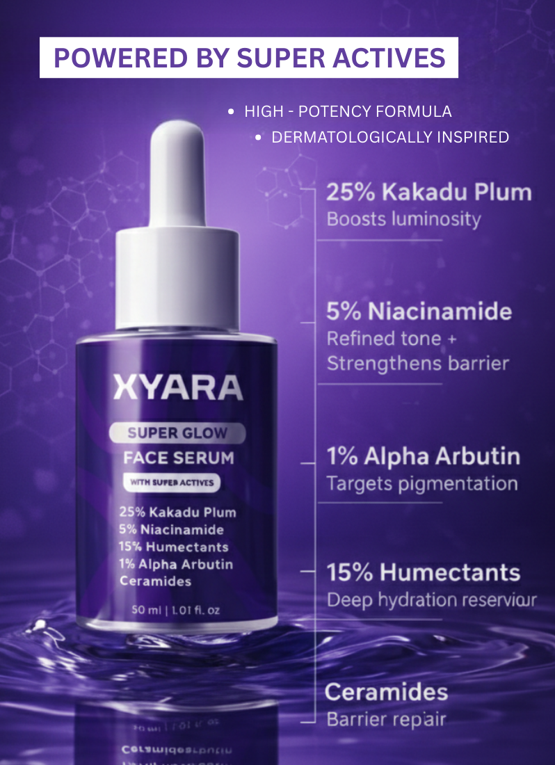 Niacinamide 10% Face Serum