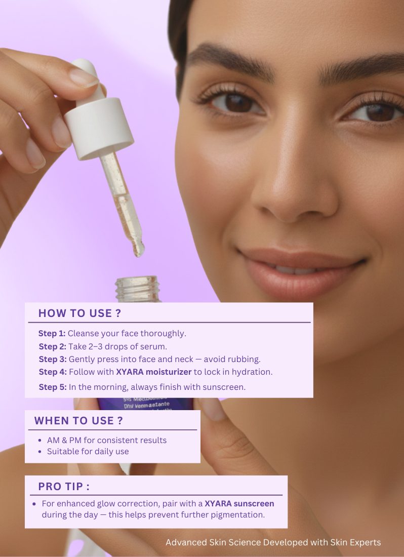 Niacinamide 10% Face Serum