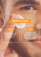 SPF 50 PA +++ Sunscreen